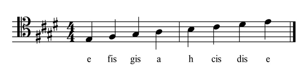 E Dur Tonleiter Tenorschlüssel