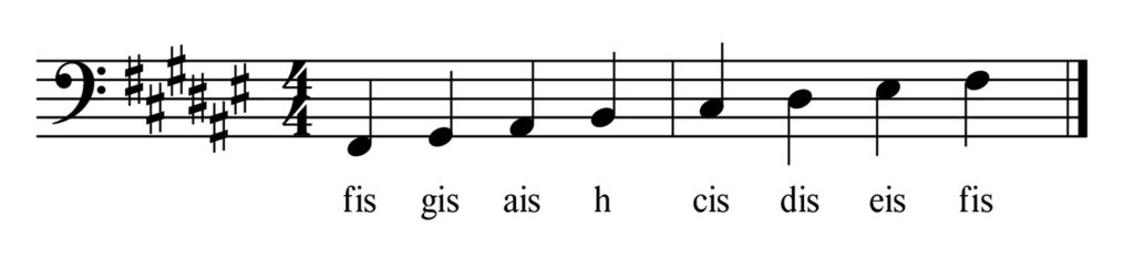 Fis Dur Tonleiter Basschlüssel