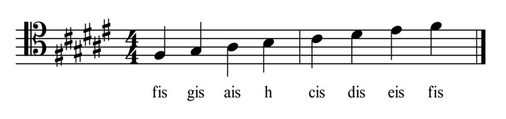 Fis-Dur Tonleiter Tenorschlüssel